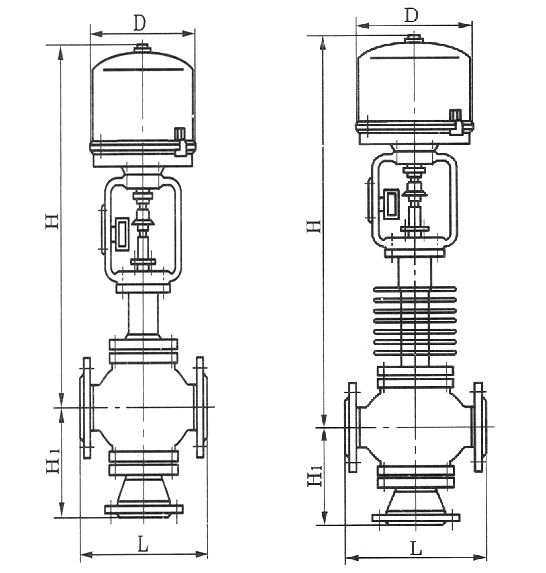 ZDLQ,ZAZQ電動三通調(diào)節(jié)閥(圖2)