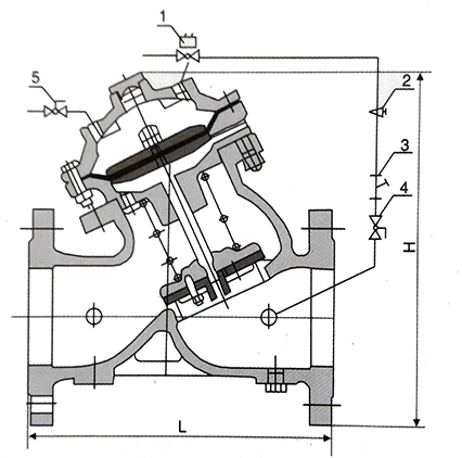 J145X隔膜式電動(dòng)遙控閥(圖1)