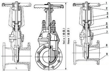 Z41X明桿彈性座封閘閥外形結構圖 Z41X明桿彈性座封閘閥(圖1)