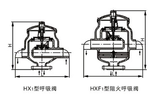 HX1帶接管呼吸閥、HXF1帶接管阻火呼吸閥外形結(jié)構(gòu)圖 HX3,HXF3帶吸入接管呼吸閥(圖2)