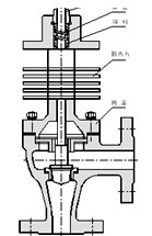 ZDSJ電動高壓角型調節閥高溫型結構圖 電動高壓角型調節閥