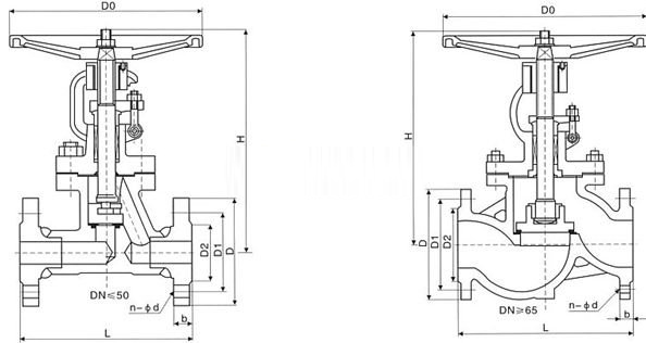 J41TC法蘭陶瓷截止閥外形結構圖 J41TC法蘭陶瓷截止閥(圖1)