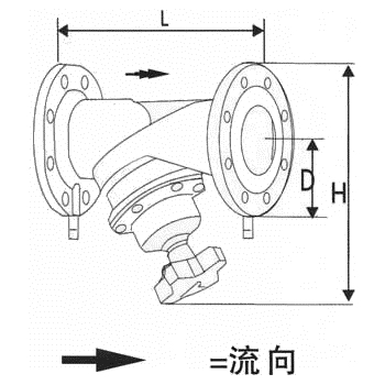 STAF靜態(tài)平衡閥外形結(jié)構(gòu)圖 STAF靜態(tài)平衡閥(圖1)