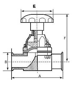 G81F衛生級卡箍隔膜閥(圖1)