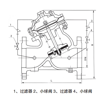 JD745X多功能水泵控制閥外形結構圖 JD745X多功能水泵控制閥(圖1)