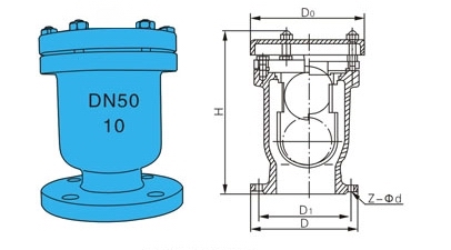 P41X、P42X單口快速排氣閥外形結構圖 P41X,P42X單口快速排氣閥(圖1)