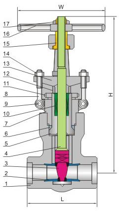 J61Y鍛鋼自密封閘閥外形結構圖 Z61Y,Z41Y鍛鋼自密封閘閥(圖1)
