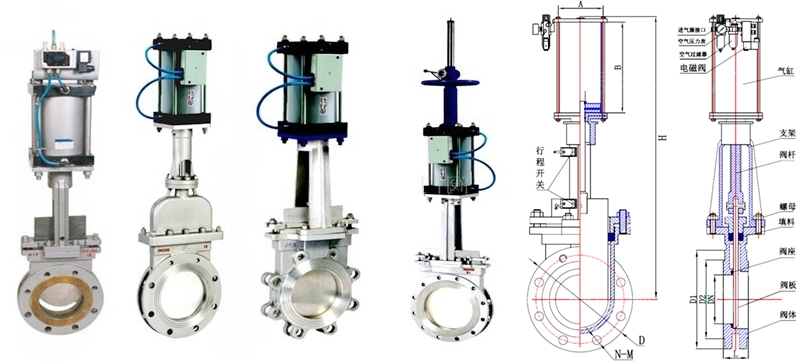 PZ673H/PZ673X氣動刀形閘閥外形結構圖 PZ673H,PZ673X氣動刀形閘閥(圖1)