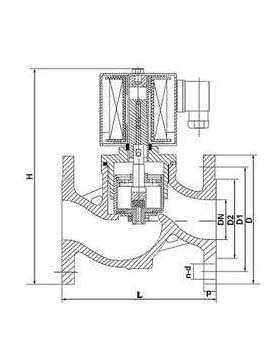 ZBSF不銹鋼電磁閥(圖1) ZBSF不銹鋼電磁閥(圖1)