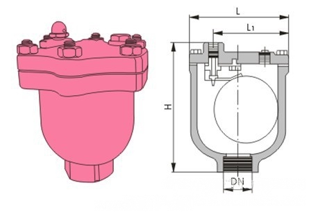 ARVX微量自動(dòng)排氣閥(圖3)