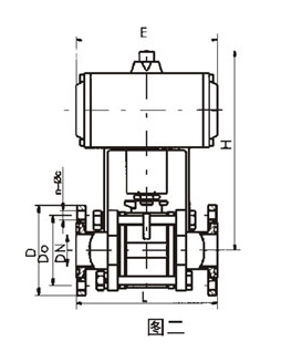 GUQ氣動高真空球閥(圖2)