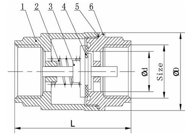 H12W立式內螺紋止回閥外形結構圖 H12W,H12H立式內螺紋止回閥(圖1)