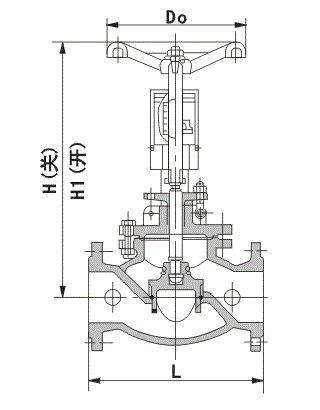 手動平衡閥外形結(jié)構(gòu)圖 KPF手動平衡閥(圖2)