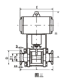 GUQ氣動高真空球閥(圖3)