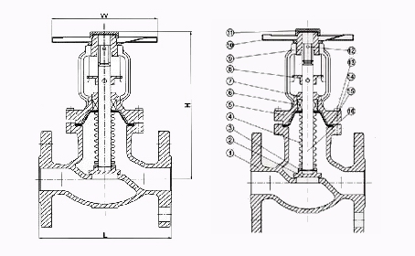WJ41H美標波紋管截止閥(圖1)