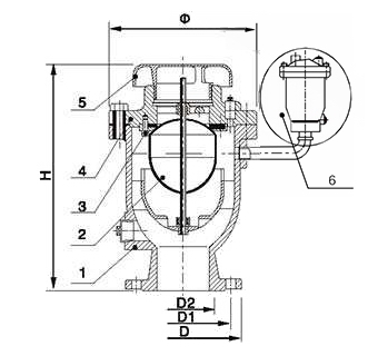 FGP4X復合式高速排氣閥外形結構圖 FGP4X復合式高速排氣閥(圖1)