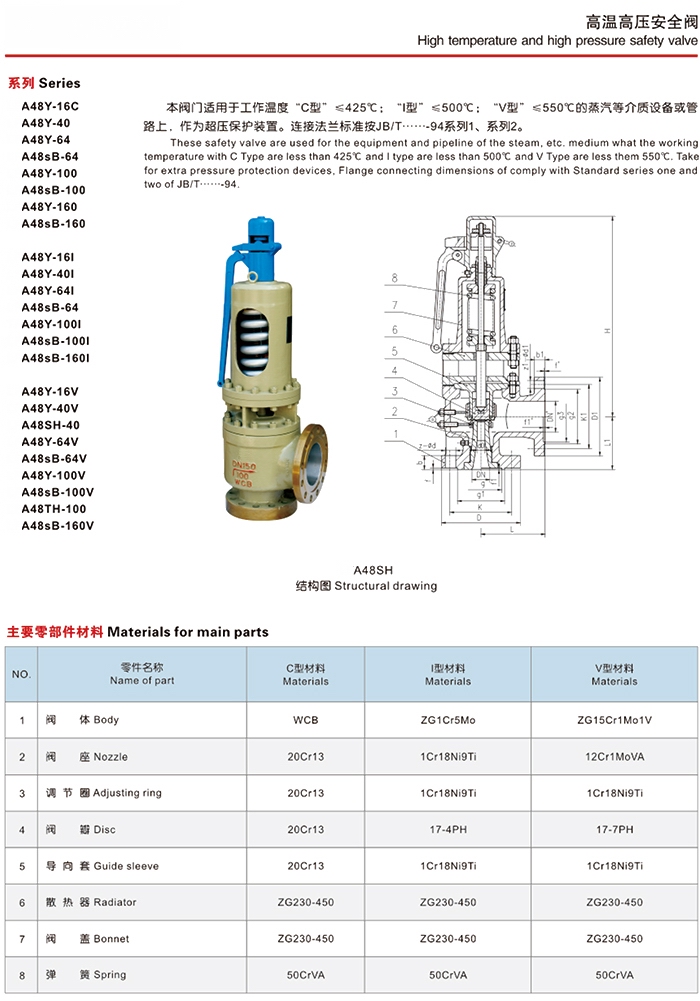 A44Y、A48Y蒸汽管道安全閥說明書 A44Y,A48Y蒸汽管道安全閥(圖4)