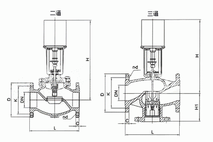 VB7200、VB7300比例積分電動二通閥 VB7200,VB3200比例積分電動二通閥(圖2)