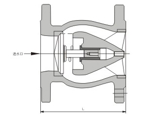 DRVZ、HC42X、HC41X靜音止回閥靜音止回閥外形結構圖 DRVZ,HC42X,HC41X靜音止回閥(圖1)