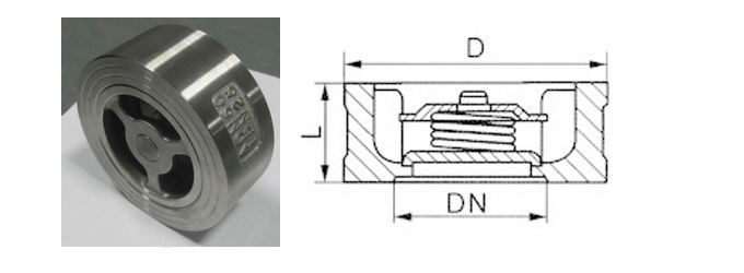 H71H、H71W對夾升降式止回閥外形結構圖 H71H,H71W對夾升降式止回閥(圖1)