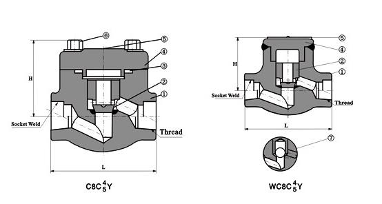 H11Y、H11H內(nèi)螺紋鍛鋼止回閥外形結(jié)構(gòu)圖 H11Y,H11H內(nèi)螺紋鍛鋼止回閥(圖1)