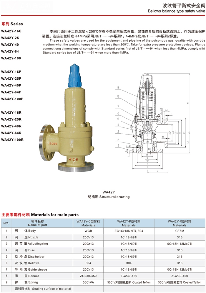 WA42Y波紋管平衡式安全閥說明書 WA42Y波紋管平衡式安全閥(圖2)