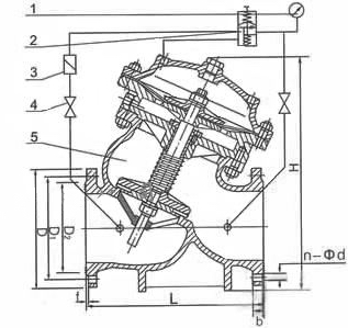 YX741X可調式減壓穩壓閥(圖1)