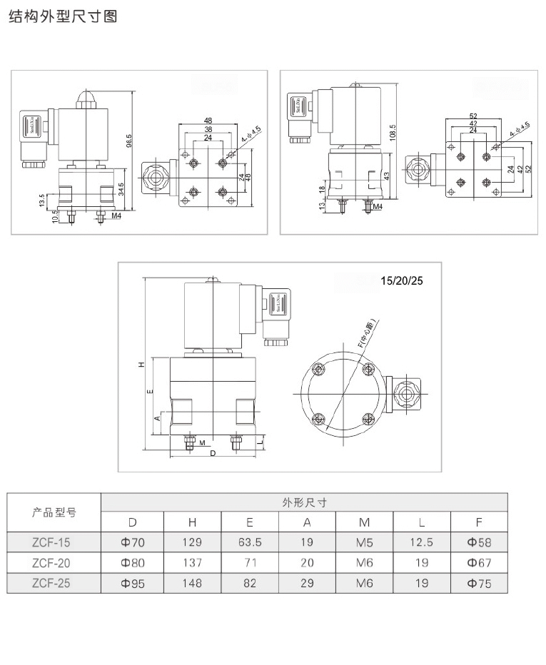 ZCF塑料電磁閥結構尺寸圖 ZCF塑料電磁閥(圖2)
