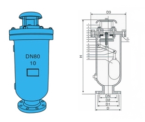 SCARX污水復合式排氣閥(圖2)