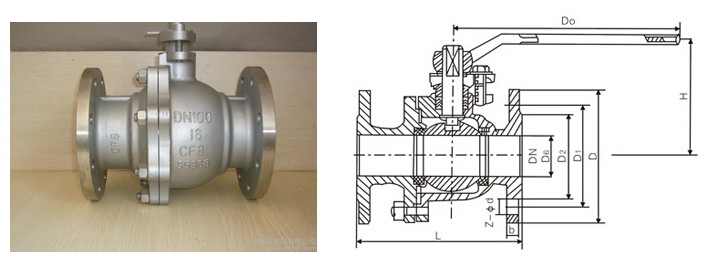 Q41F浮動(dòng)球閥結(jié)構(gòu)圖 Q41F浮動(dòng)球閥(圖1)
