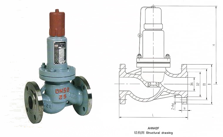 AHN42F平行式安全回流閥(圖1) AHN42F平行式安全回流閥(圖1)