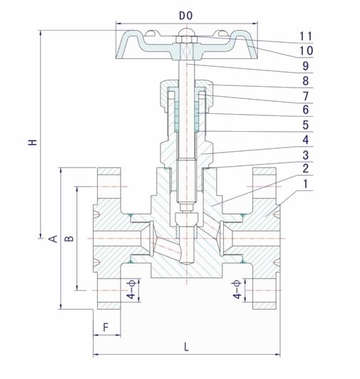 J43H-40P-64P-160P-320P法蘭式針型閥外形結構圖 J43H-40P-64P-160P-320P法蘭式針型閥(圖1)