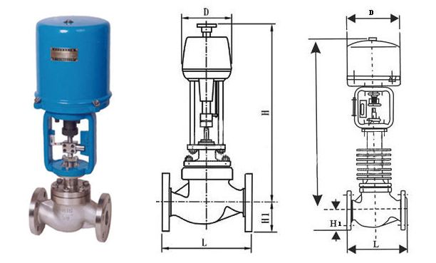 ZDLP、ZDLM氣體調(diào)節(jié)閥外形結(jié)構(gòu)圖 ZDLP,ZDLM氣體調(diào)節(jié)閥(圖1)