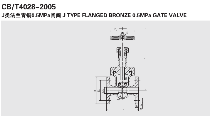 船用日標法蘭青銅閘閥JIS F7367 (圖1) JIS F7367 J類法蘭青銅閘閥