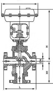 船用氣動三通調節閥(圖2)