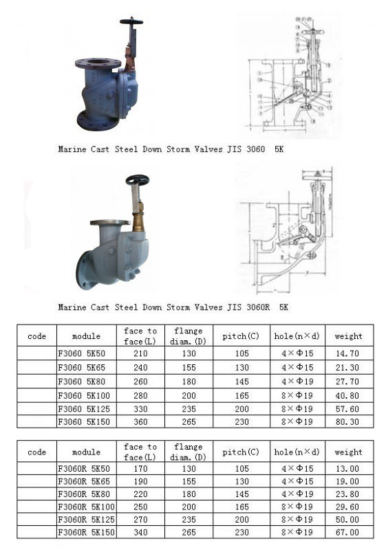 船用日標防浪閥 JISF3060(圖1) 船用日標防浪閥 JISF3060