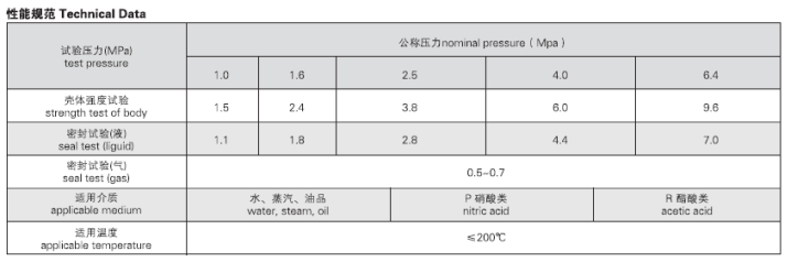 船用青銅軟管接頭球閥(圖1) 船用青銅法蘭球閥
