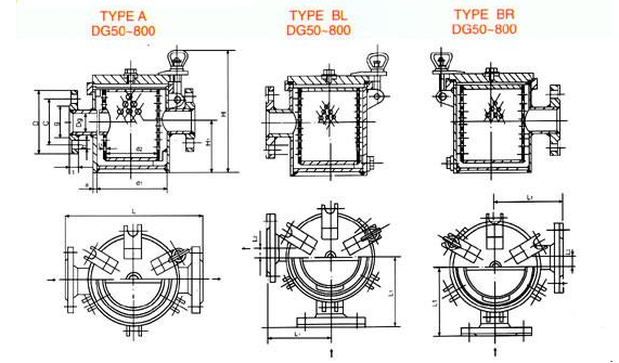 船用日標海水濾器JISF7121(圖1) 船用日標海水濾器JISF7121