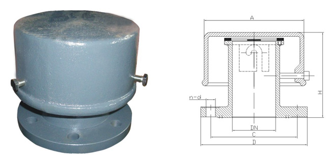 船用A、AS型帽式空氣管頭CB/T3594(圖1) 船用A、AS型帽式空氣管頭CB/T3594-1994