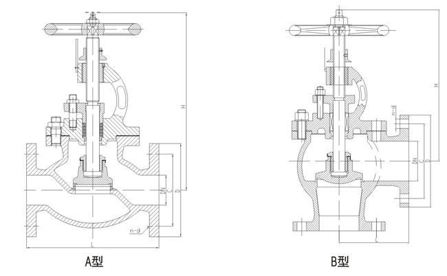 船用法蘭鑄鋼舷側截止止回閥GB/T1853-94(圖1) 船用法蘭鑄鋼舷側截止止回閥GB/T1853-94