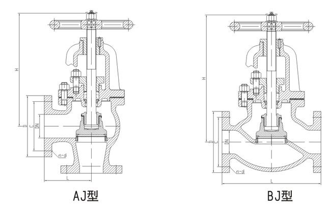 船用日標鑄鋼5K10K截止閥 F7311 F7312(圖2) 船用日標鑄鋼5K10K截止閥 F7311 F7312(圖2)