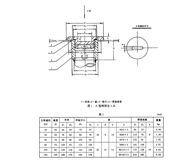 船用測深注入頭CB/T3778-1999(圖1) 船用測深注入頭CB/T3778-1999