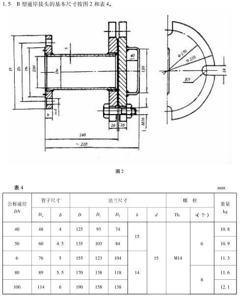 船用國際通岸接頭CB/T3657-94(圖4) 船用國際通岸接頭CB/T3657-94