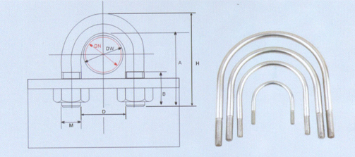 船用U型管卡螺絲(不銹鋼)(圖1) 船用U型管卡螺絲(不銹鋼)(圖1)