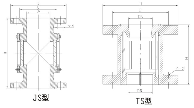 船用液流觀察器CB/T422-1993(圖1) 船用液流觀察器CB/T422-1993