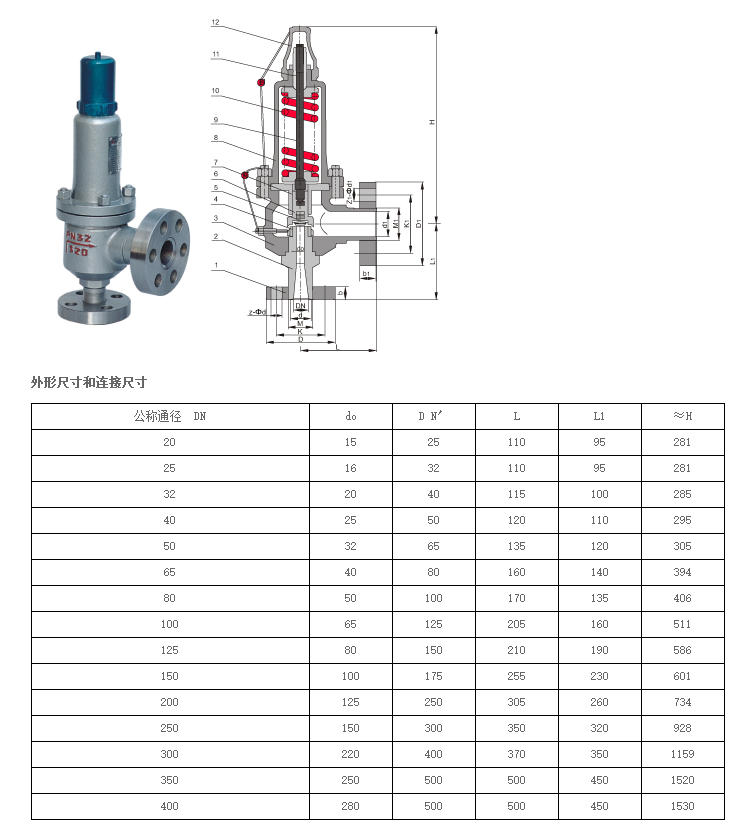 船用DIN型德標安全閥(圖1) 船用DIN型德標安全閥(圖1)