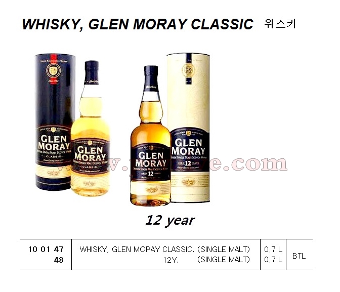 船舶物資供應軟件impa查詢