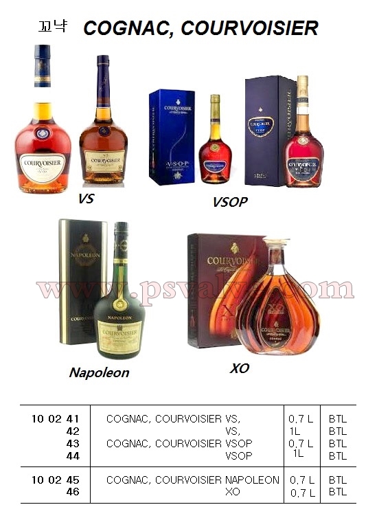 船舶物資供應(yīng)軟件impa查詢(xún)