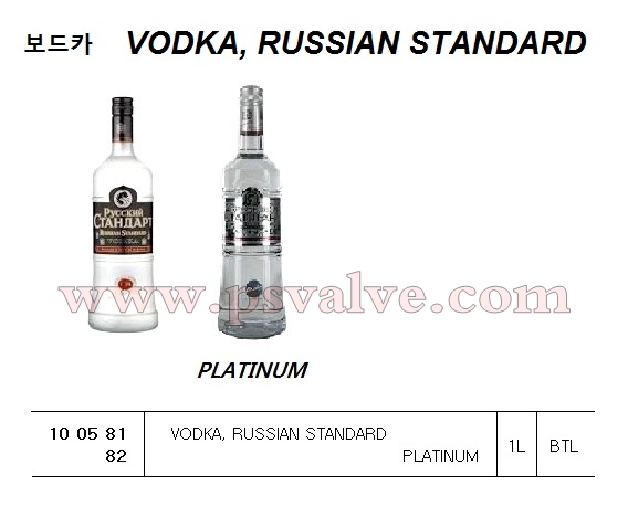 船舶物資供應軟件impa查詢