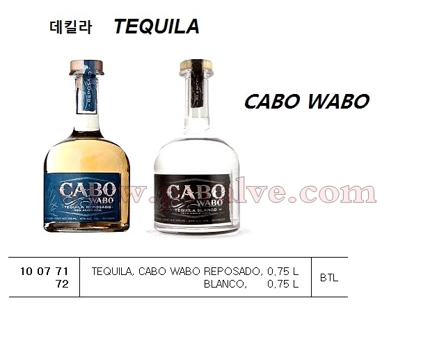 船舶物資供應軟件impa查詢